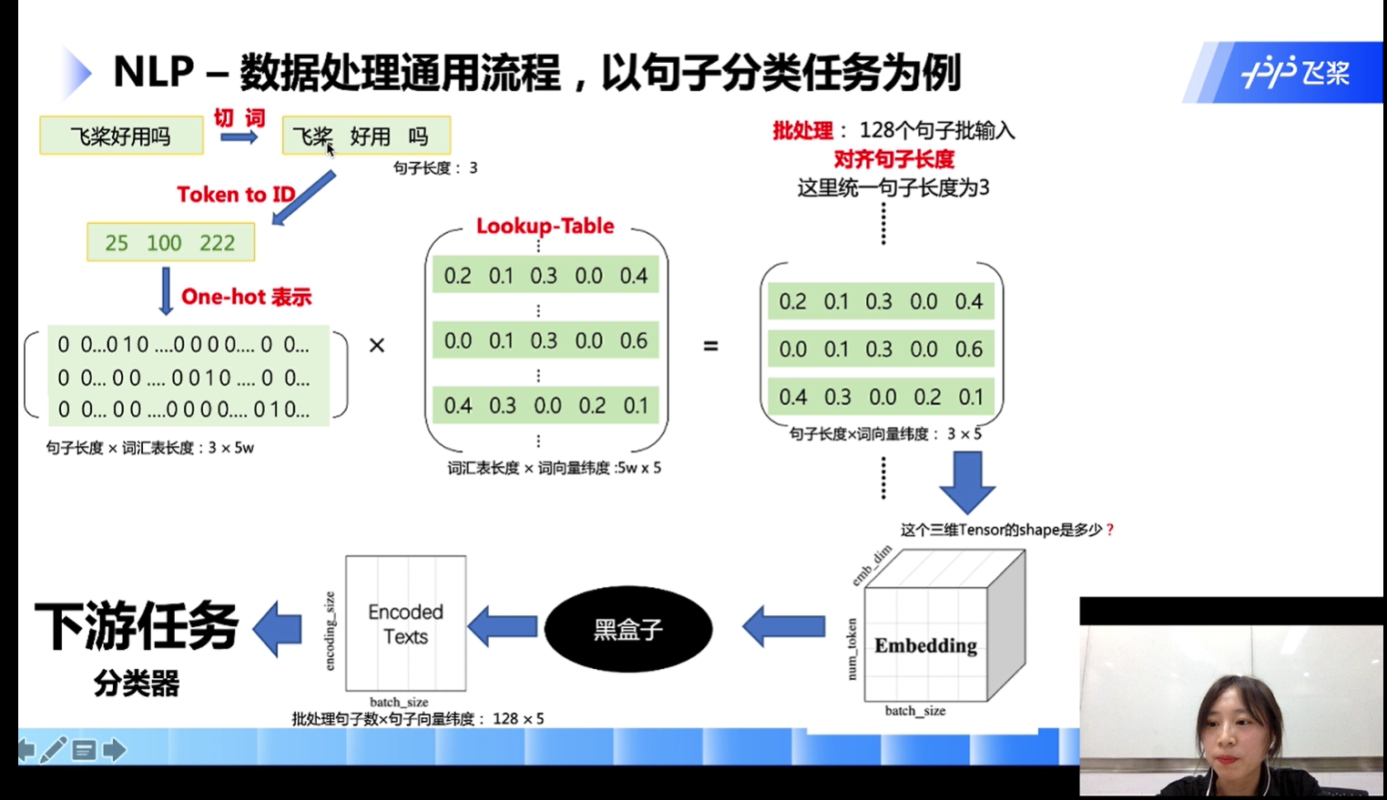 image-20210206205428798