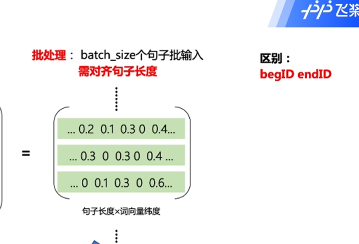 image-20210207210740101