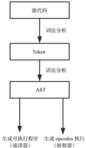 image-20230602014505264