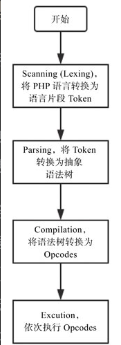 image-20230602021218961