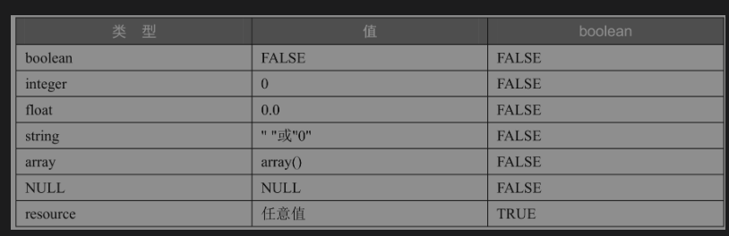 image-20230611015613321